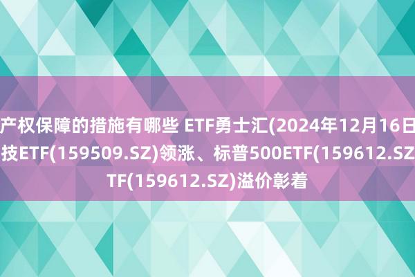 产权保障的措施有哪些 ETF勇士汇(2024年12月16日)：纳指科技ETF(159509.SZ)领