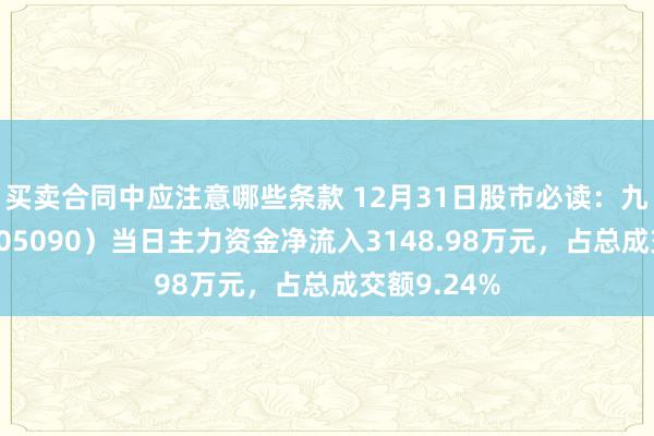 买卖合同中应注意哪些条款 12月31日股市必读：九丰动力（605090）当日主力资金净流入3148.98万元，占总成交额9.24%