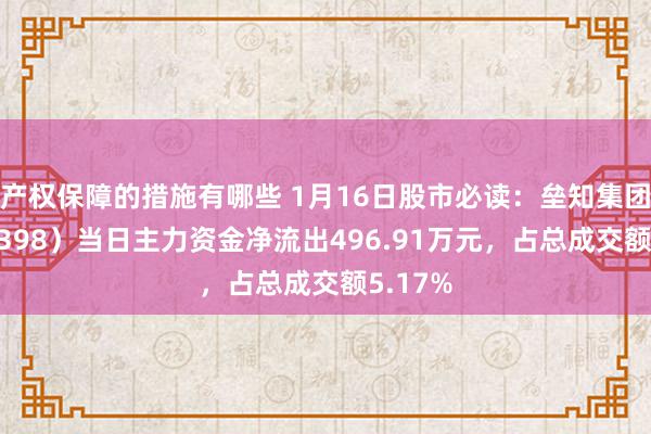 产权保障的措施有哪些 1月16日股市必读：垒知集团（002398）当日主力资金净流出496.91万元，占总成交额5.17%