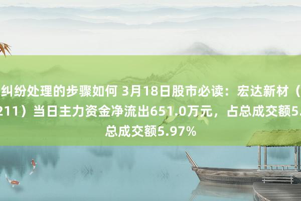 纠纷处理的步骤如何 3月18日股市必读：宏达新材（002211）当日主力资金净流出651.0万元，占